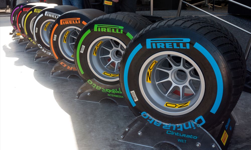 Gjennomgang av de beste Pirelli-dekkene i 2020
